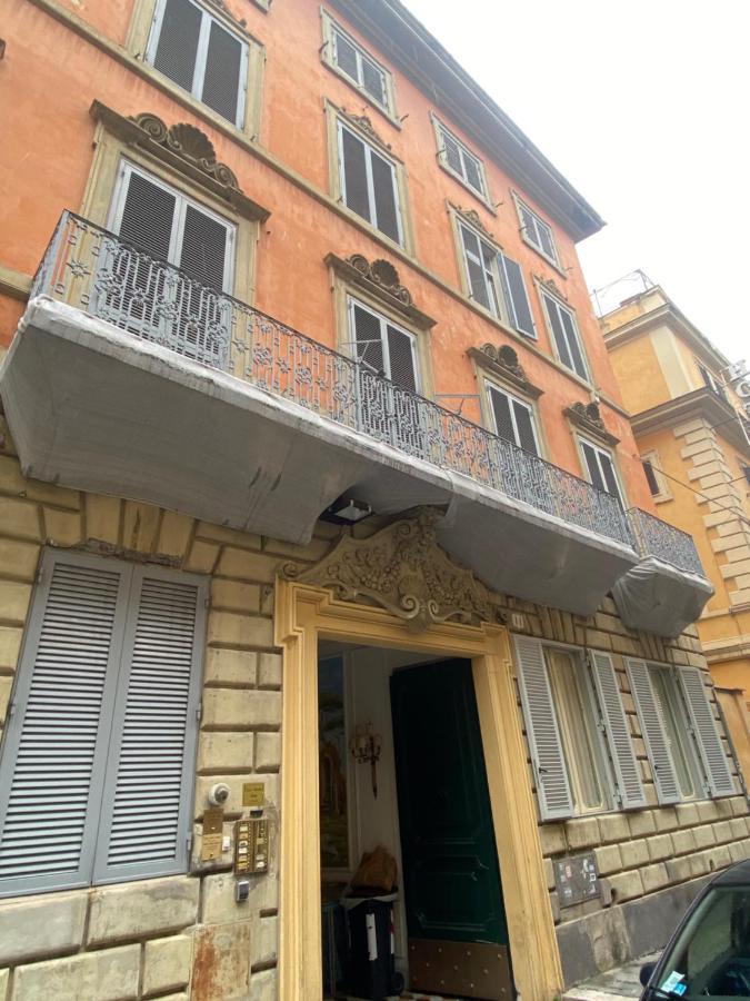 Angelica Affittacamere Roma