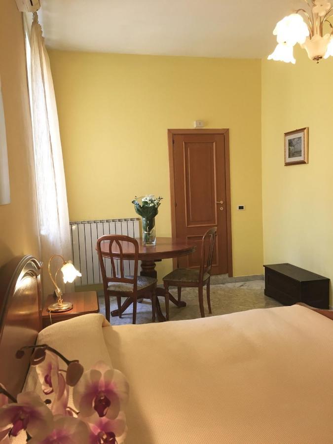 Bed&breakfast Il Tesoro * Roma