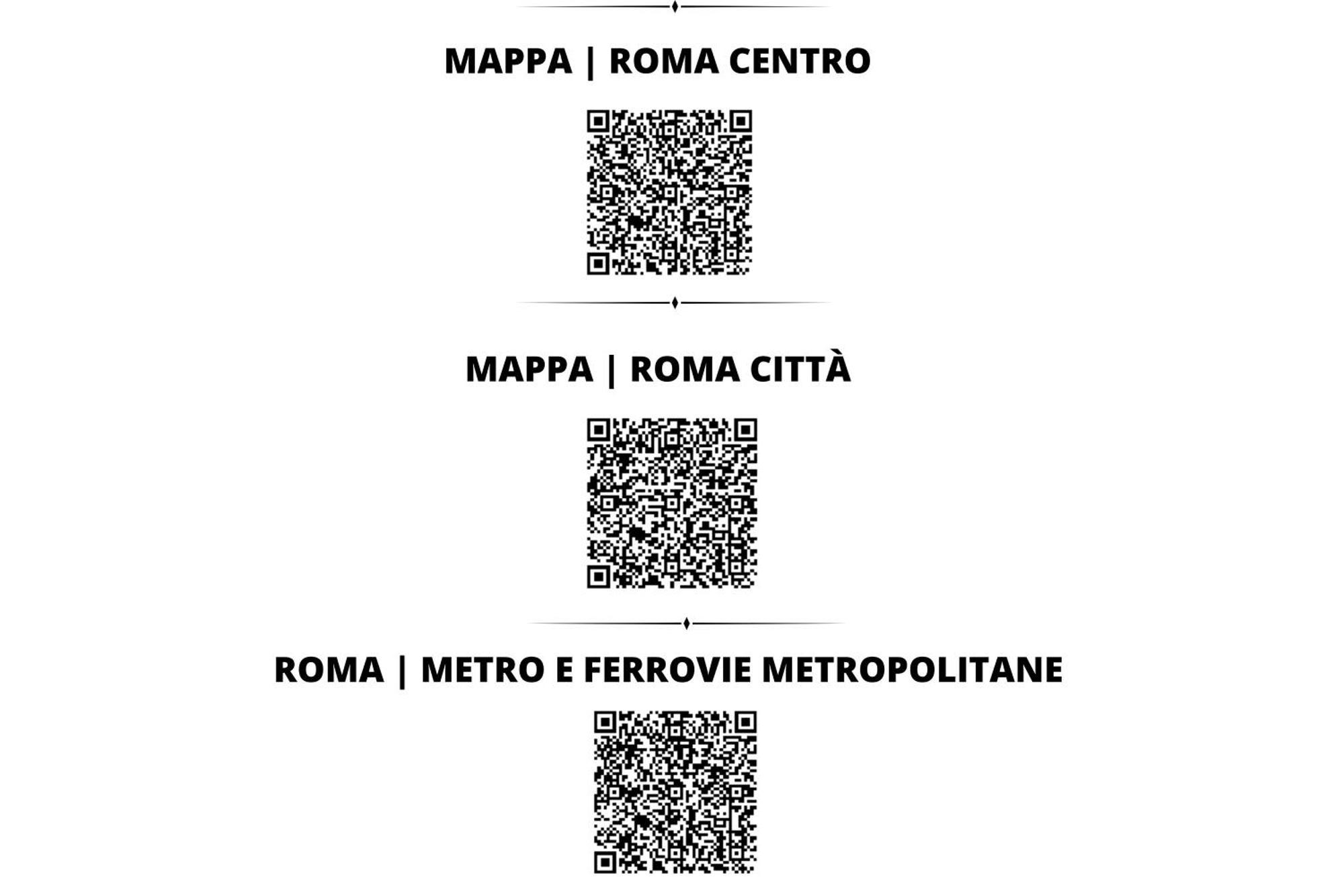 Relais Clivo Vaticano Roma