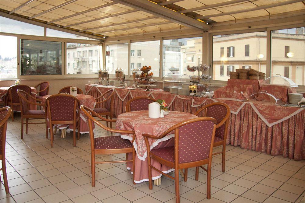 Hotel Delle Province