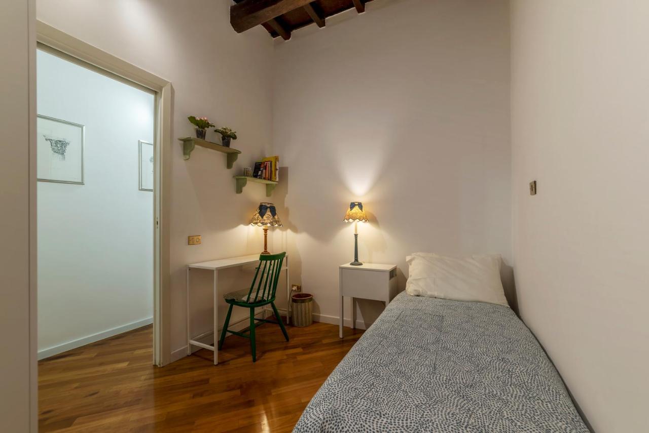 Rione Monti & Cavour Rom