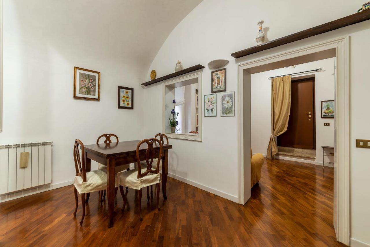 Rione Monti & Cavour