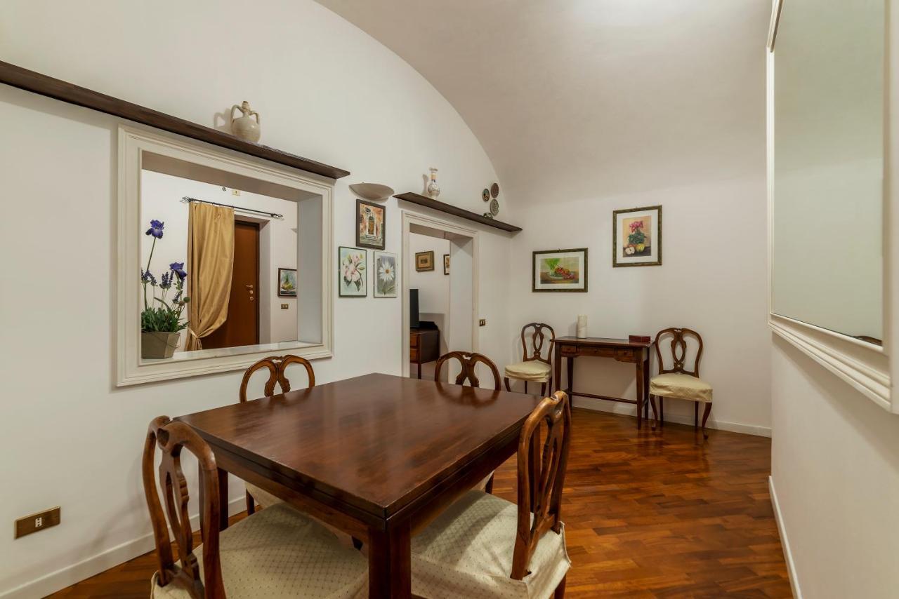 Rione Monti & Cavour Rom
