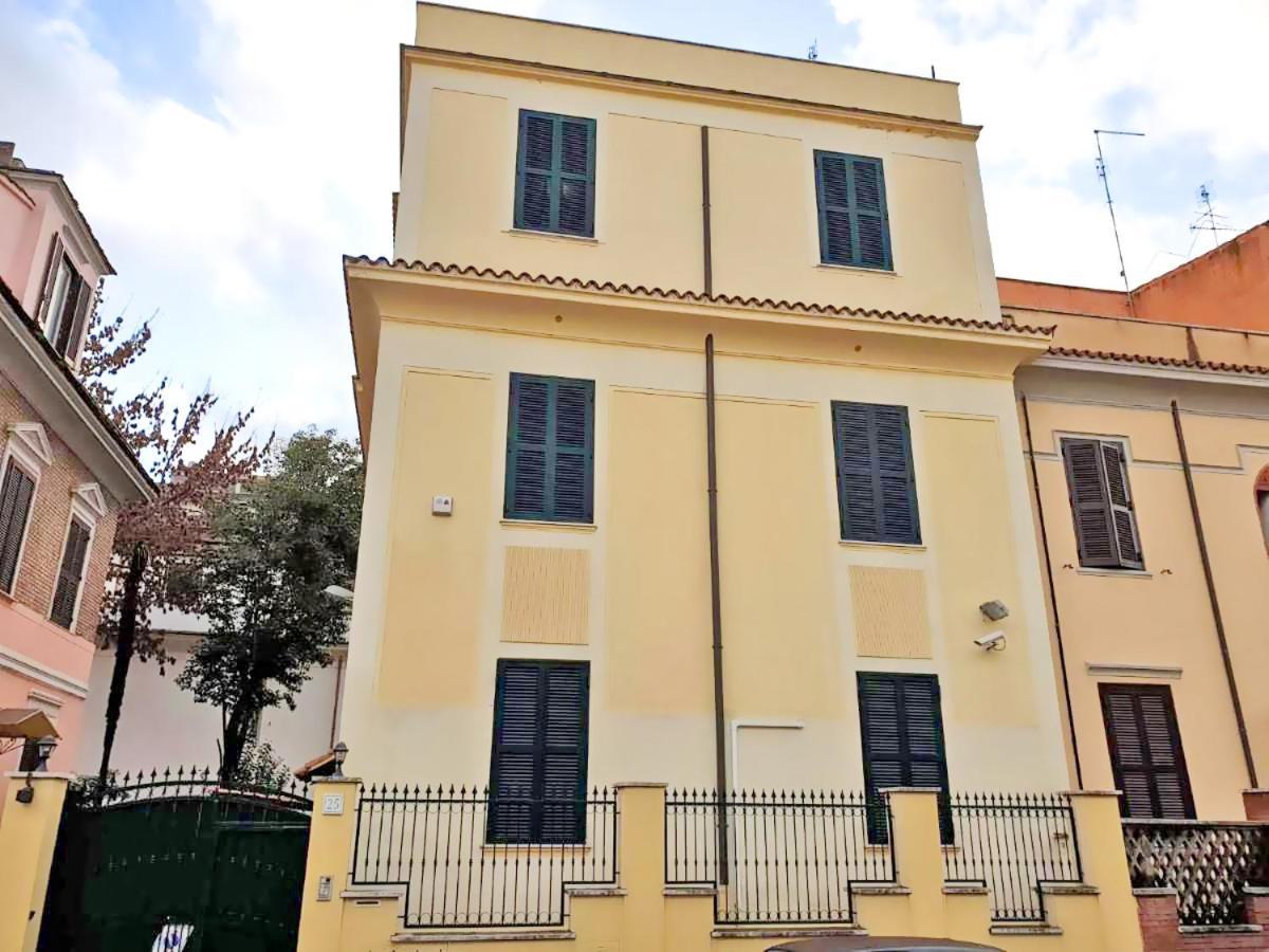 Luzzatti Roma