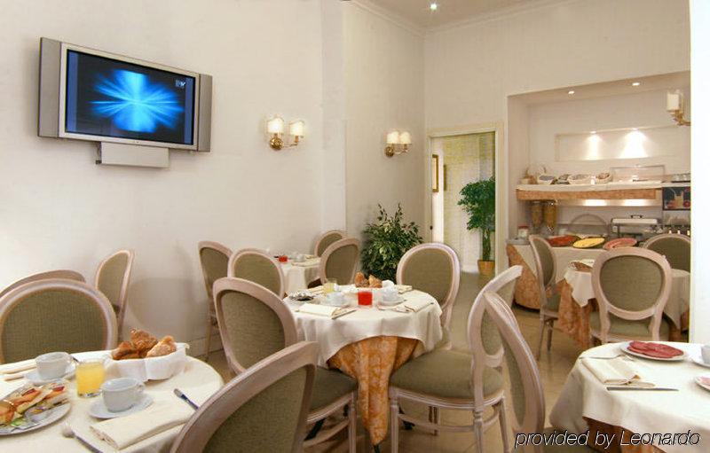 Hotell Xx Settembre Roma