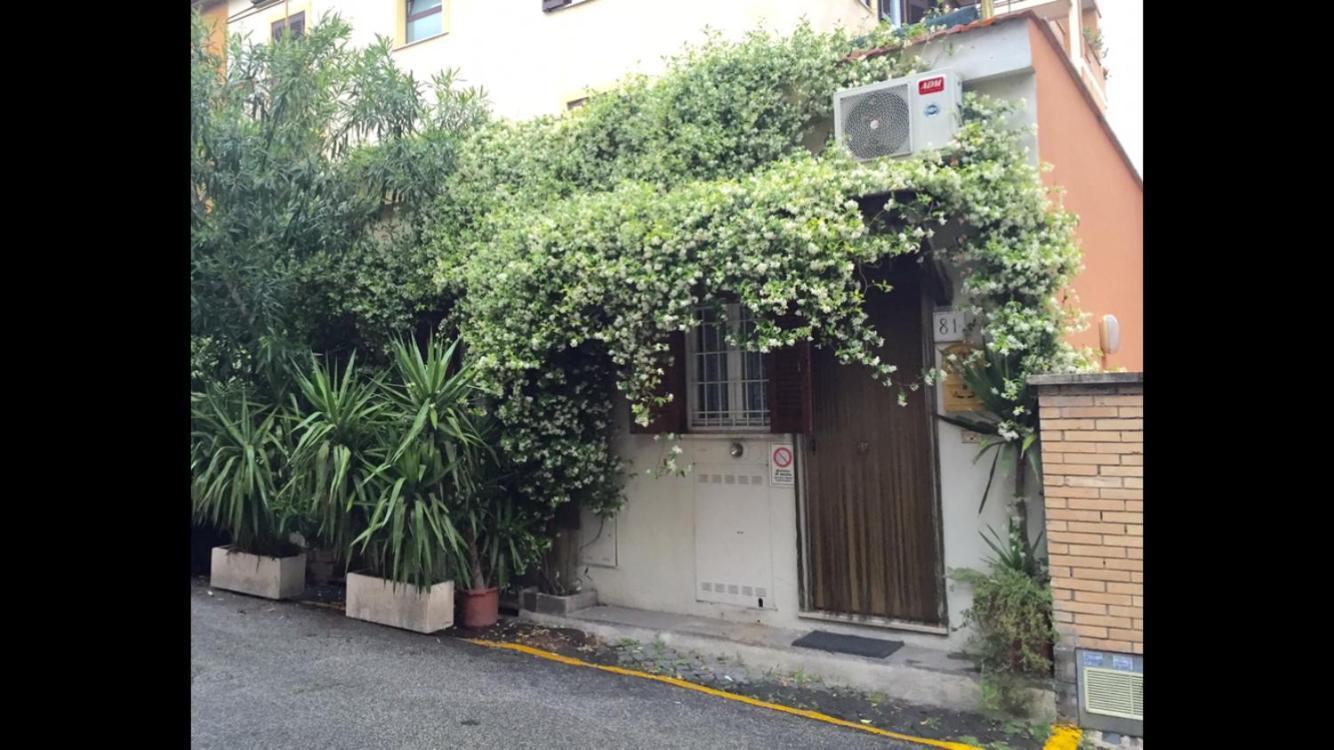 Battistini R-home * Rom
