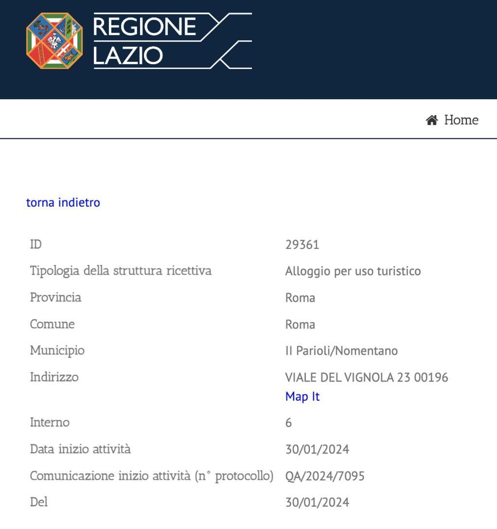 Vignola - Exclusive * Rome