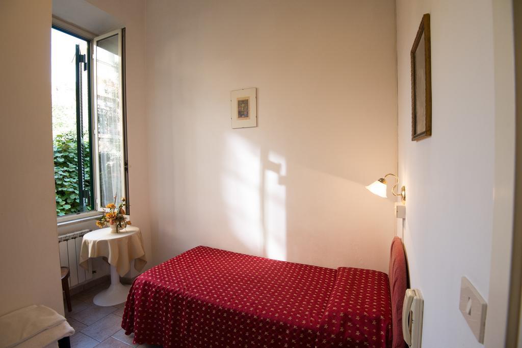 Hotell Major Aventinus Roma