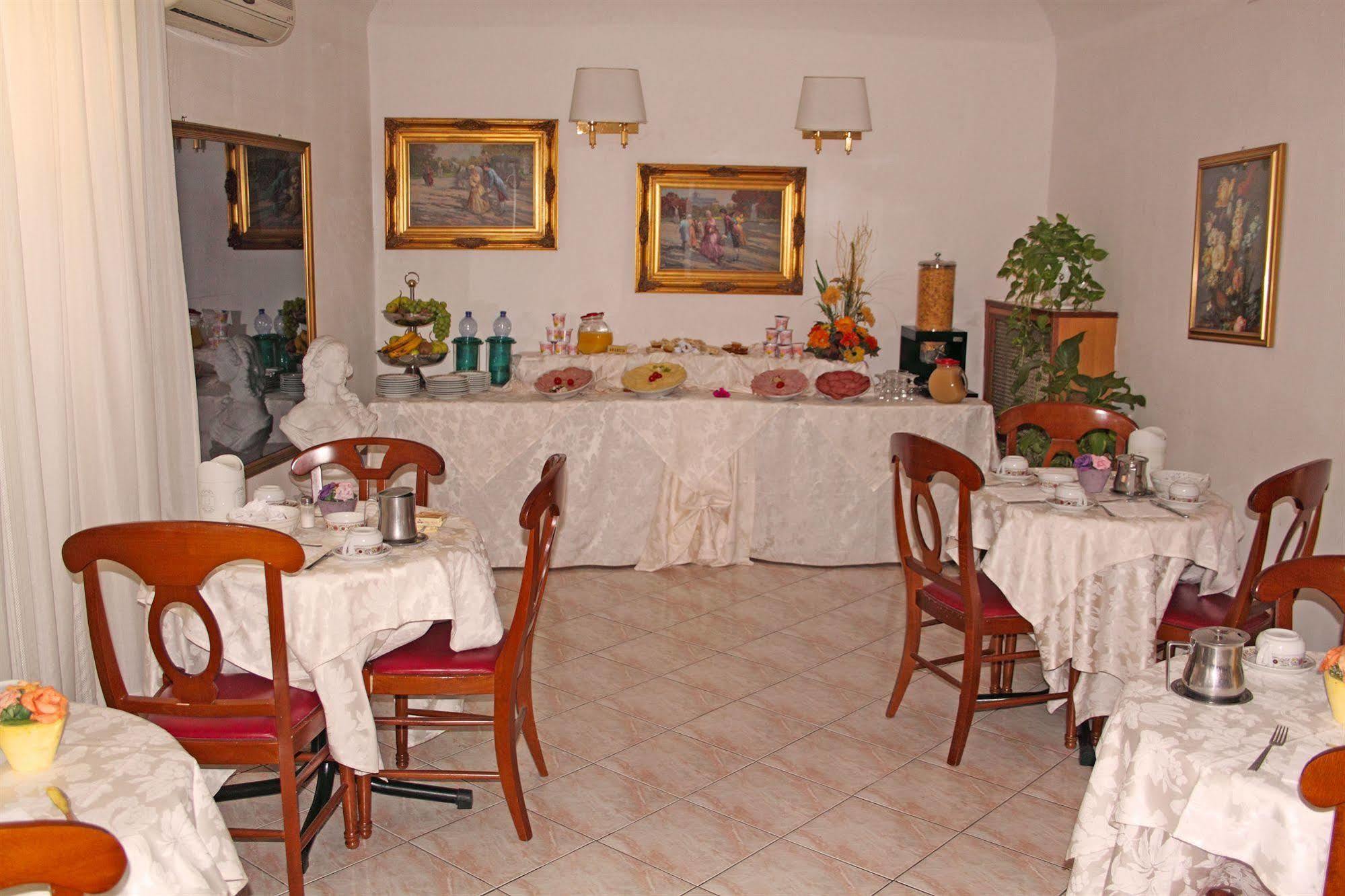 Hotell Edera Roma