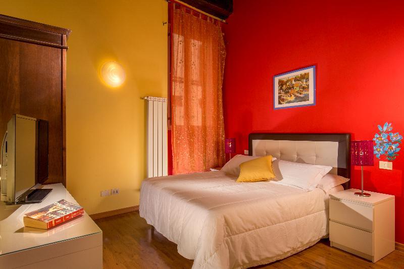 Gjestgiverier Bollo Roma