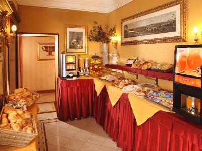 Hotell Serena Srl Roma
