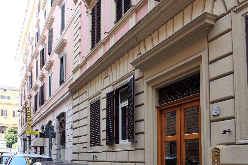 Xx Settembre Hotell