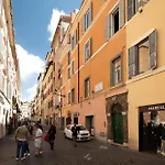 Acque Romane Piazza Di Spagna