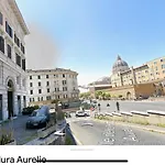 Le Mura Di San Pietro