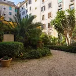 Malkavacanze Testaccio