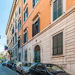 Irex Trevi Fountain Private Apartment
