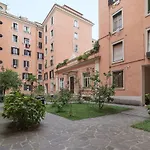 Piramide & Testaccio Design Flat