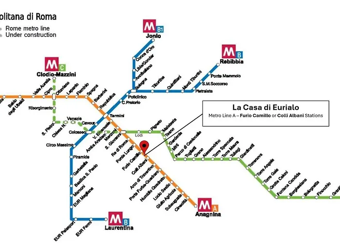 La Casa Di Eurialo