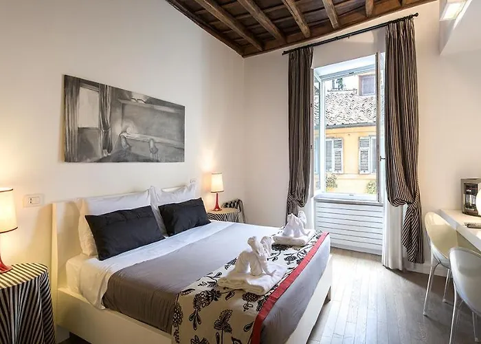 Relais Fori Imperiali