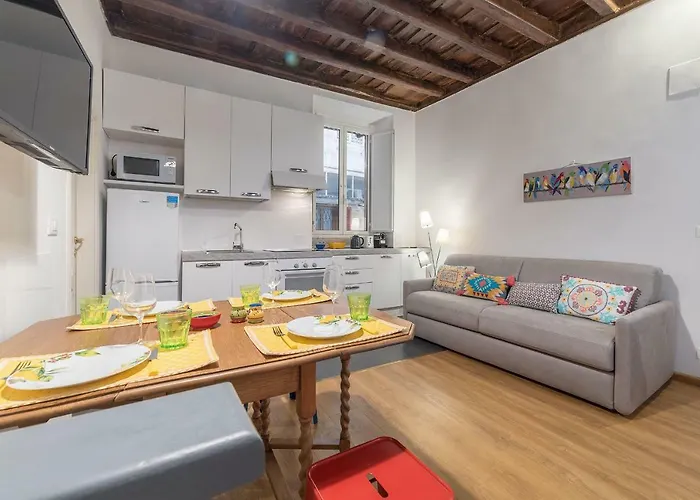 At the heart of Monti - via dei Capocci