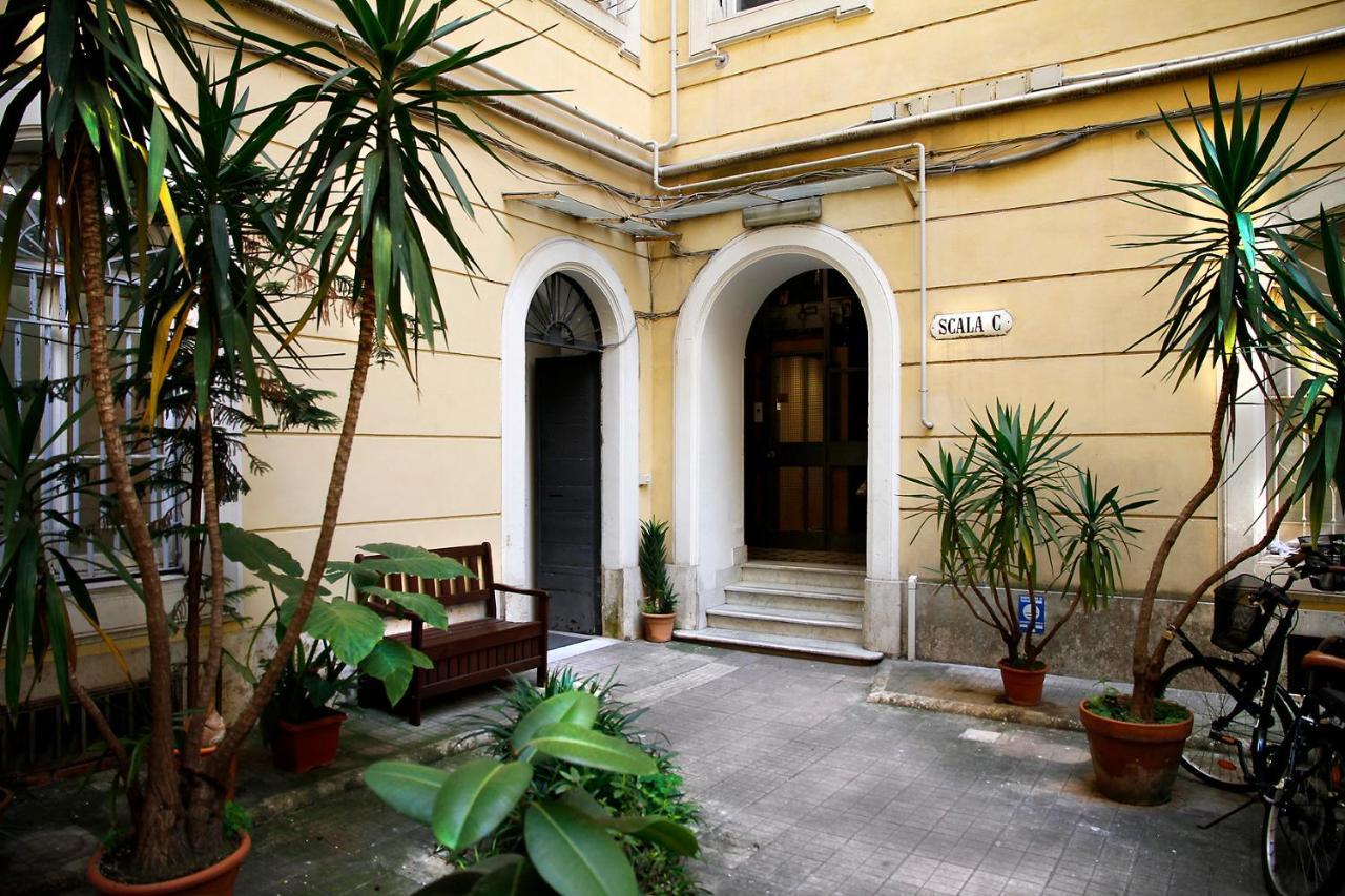 Cola Di Rienzo Gjestgiverier Roma