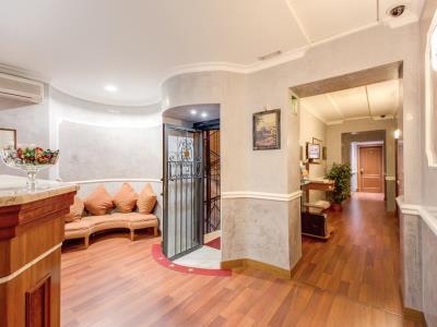 Invictus Hotell Roma