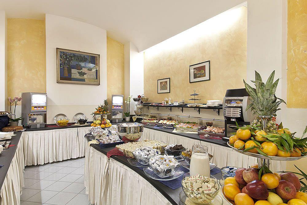 Milani Hotel Rom