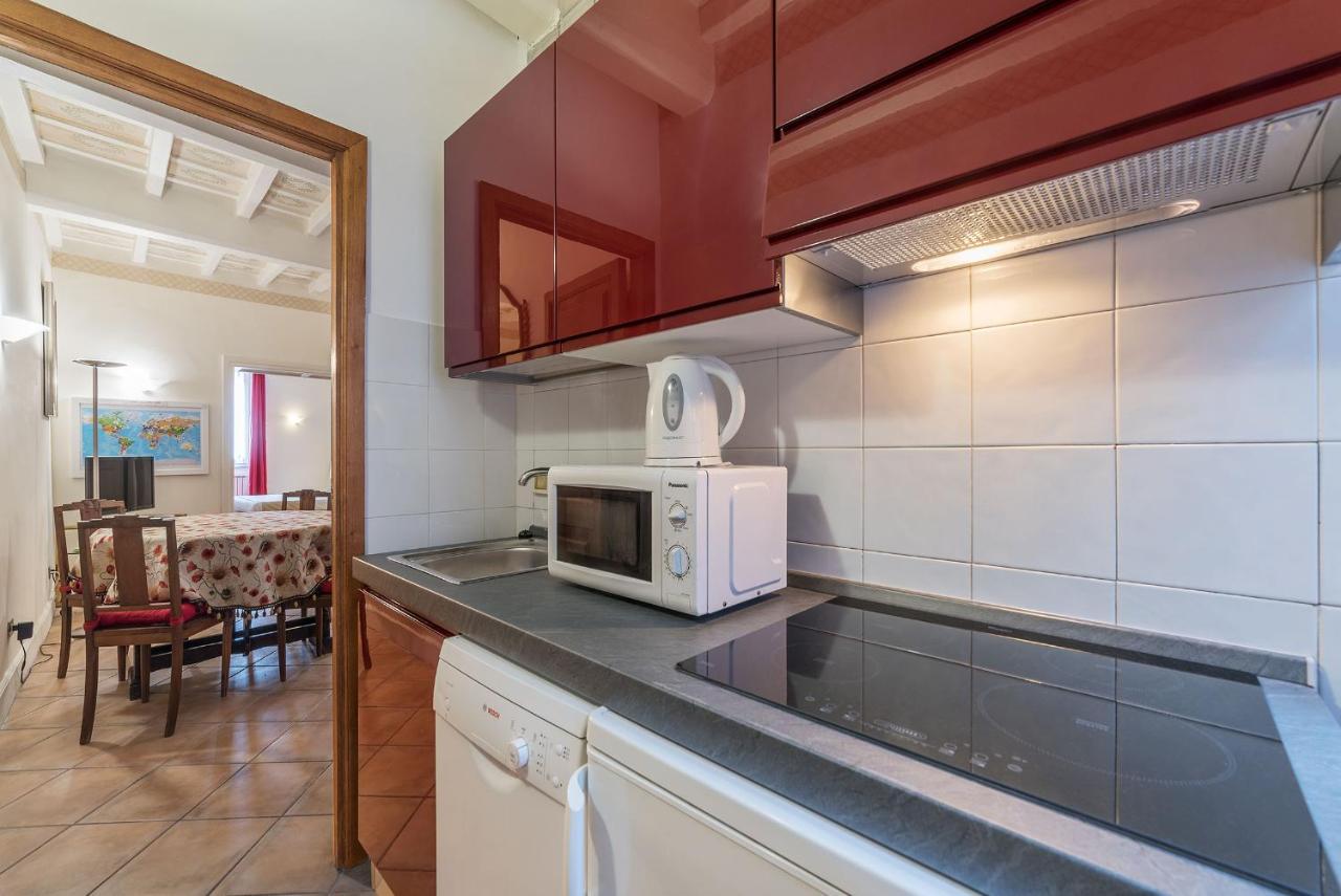 Fontanella Borghese - Fromhometorome Roma