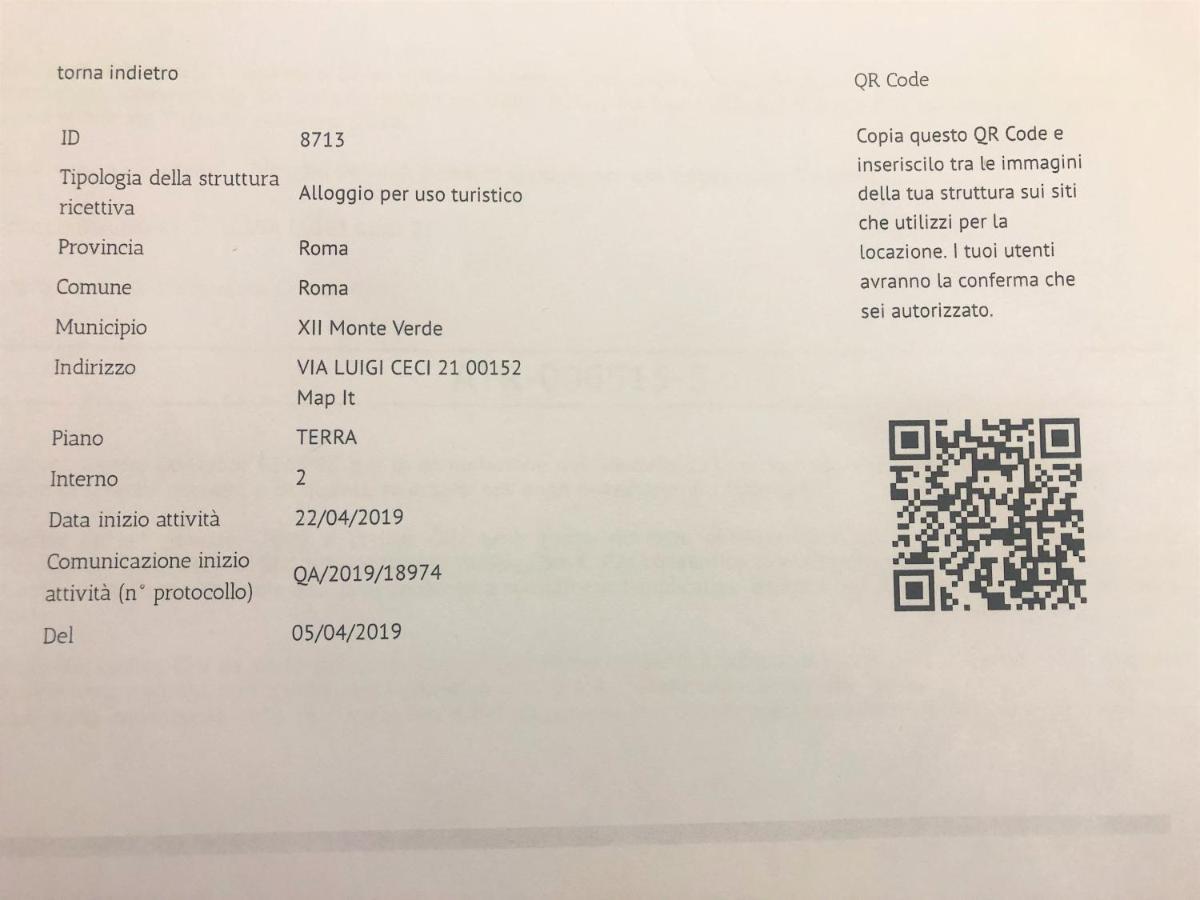 Ceci In Trastevere Appartamento Roma