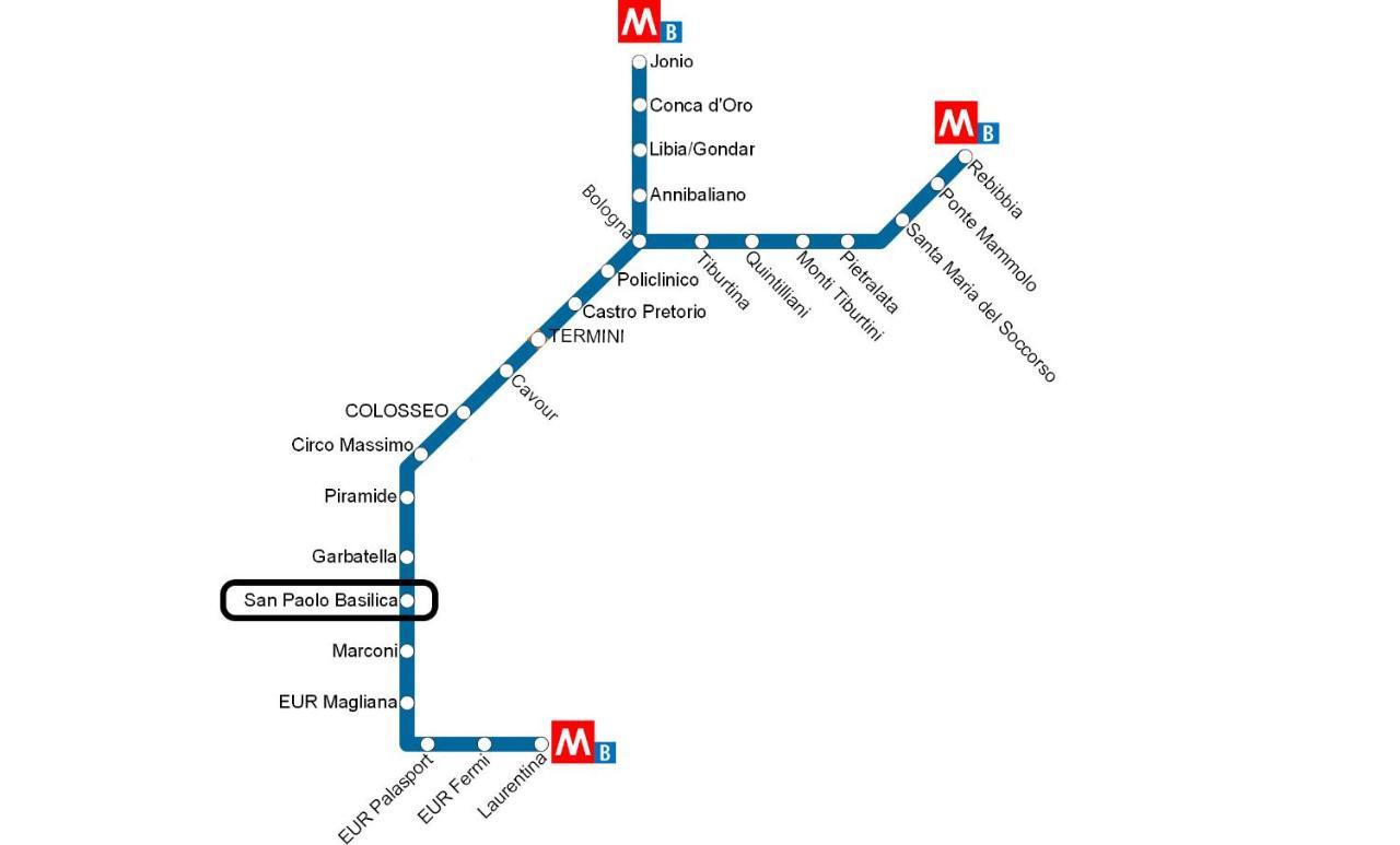 Appartamento Casa Giustiniano - Metro San Paolo