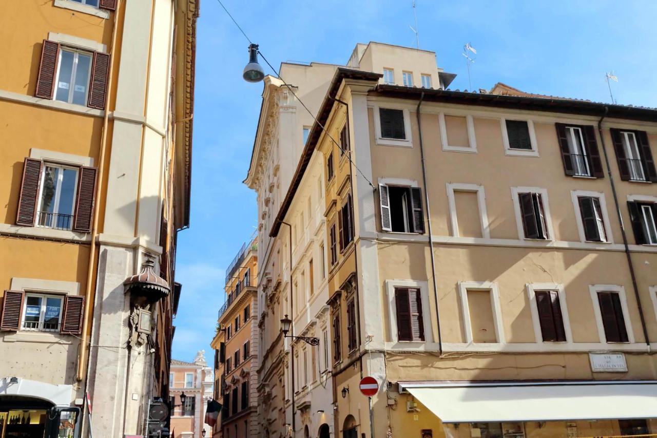 Rent In Appartamento Roma