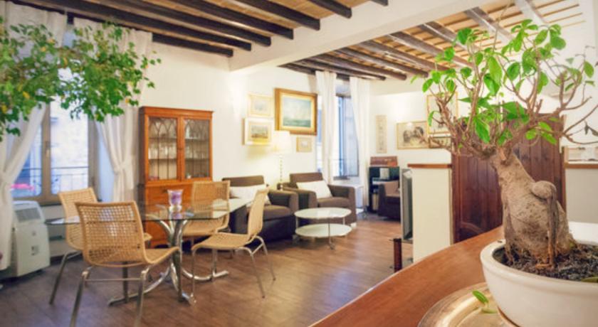 House Monti 1875 Affittacamere Roma