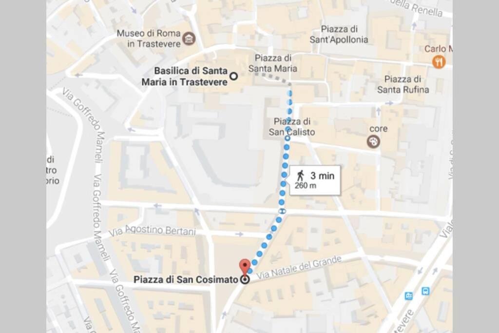 Flat In Trastevere - Ferienhaus Rom