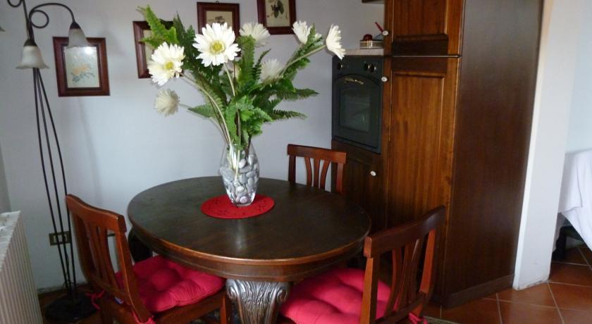 Aparthotel Relais Michelangelo Roma