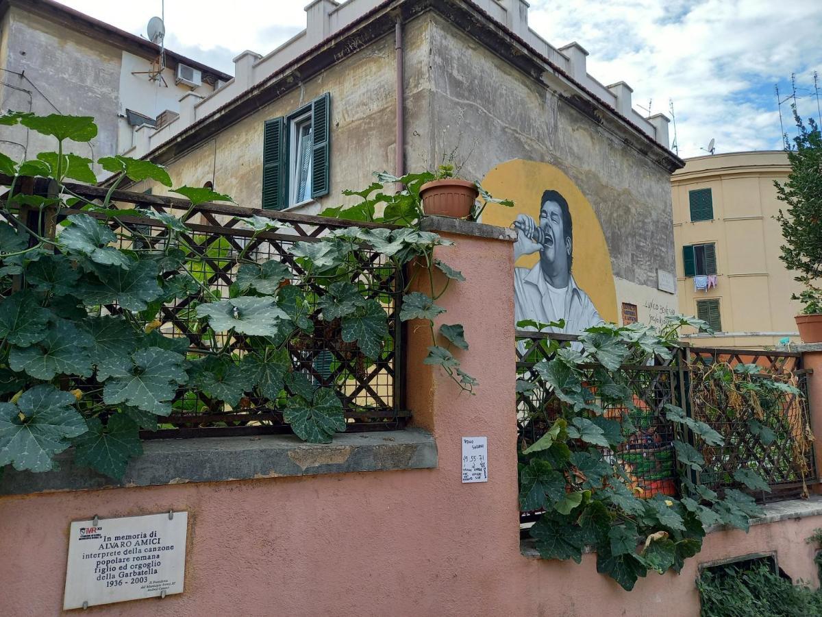 Lotto31 Garbatella * Roma