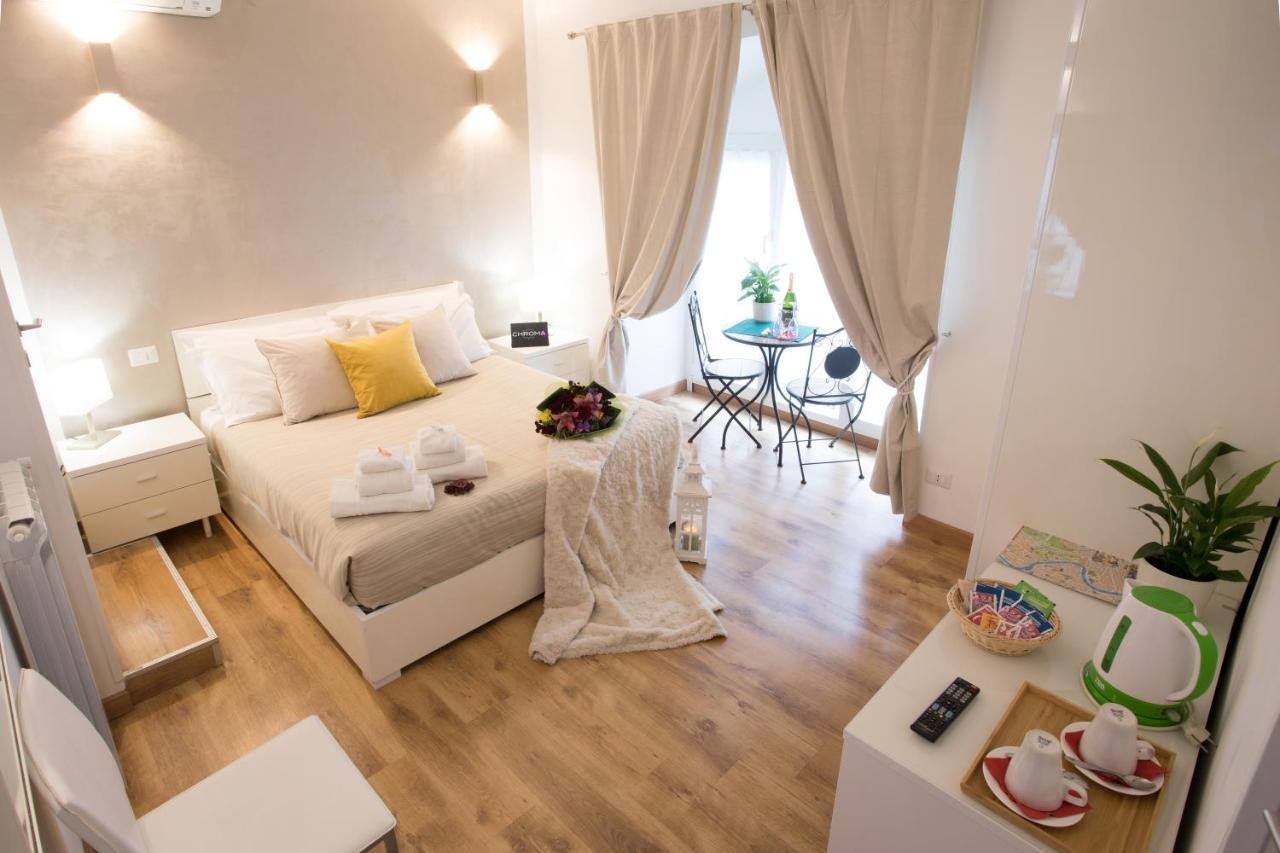 Chroma Italy - Chroma Octho