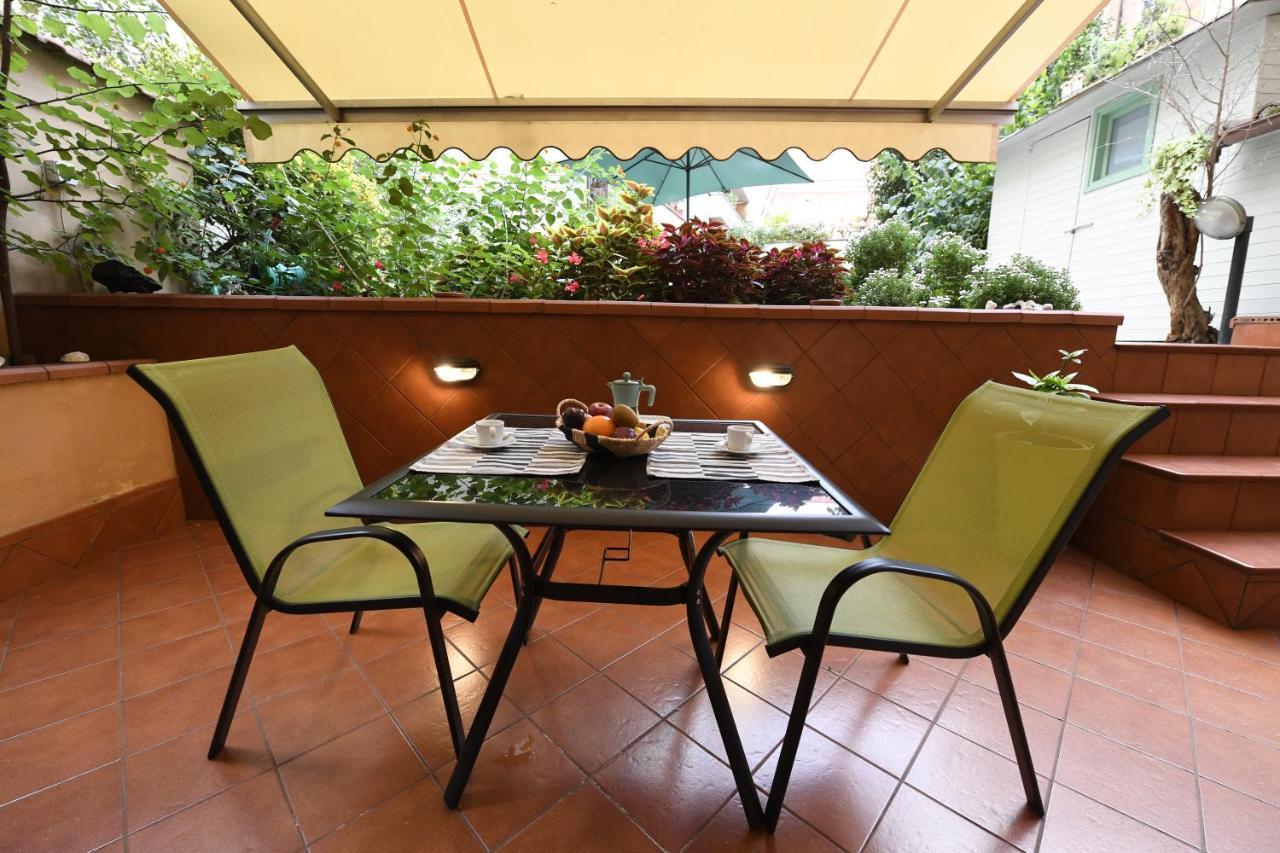 Il Giardino Nascosto Rome