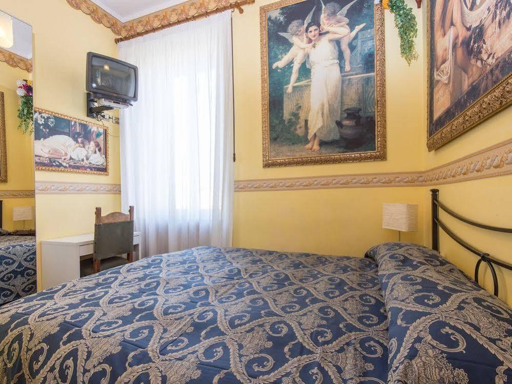 Residenza Risorgimento Rom