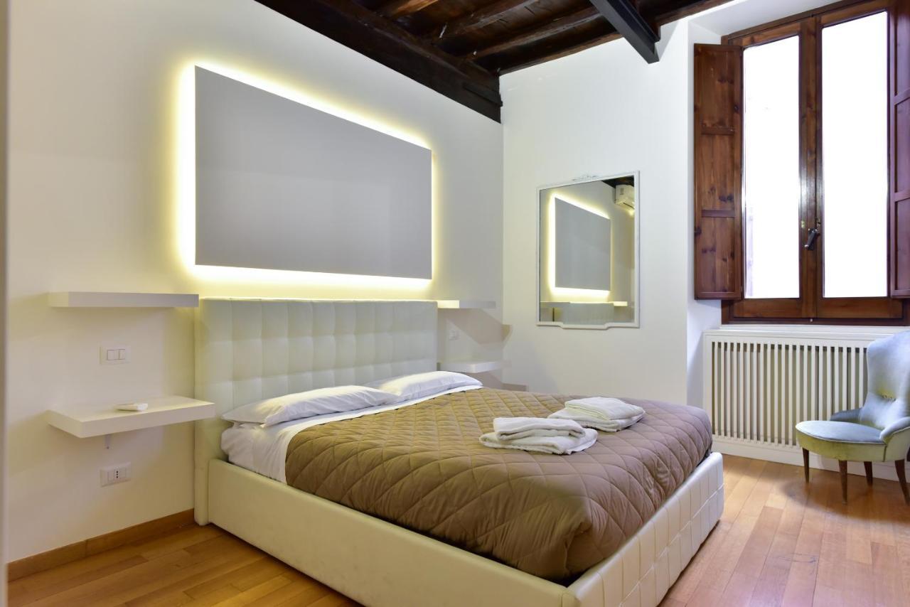 Elite 2 Roma