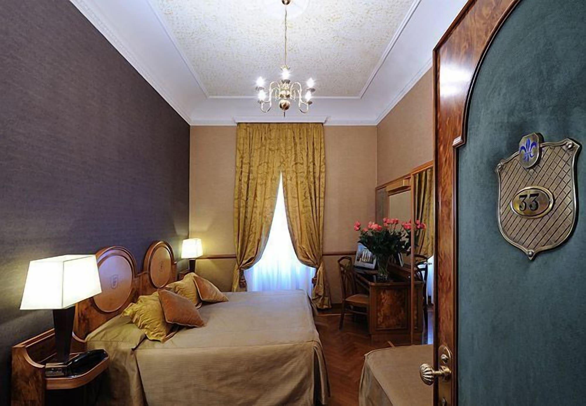 Hotell Farnese