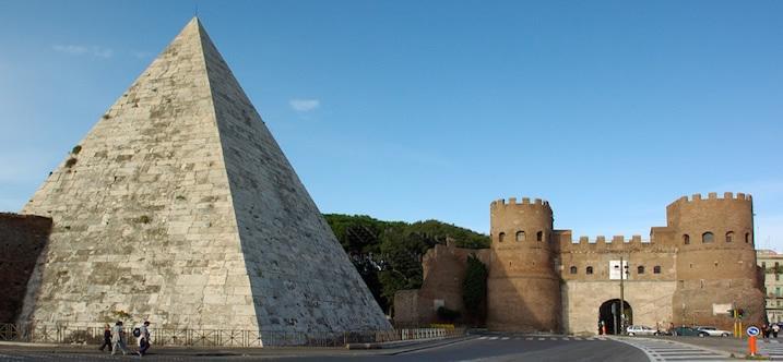 Testaccio Style Apartamento Roma