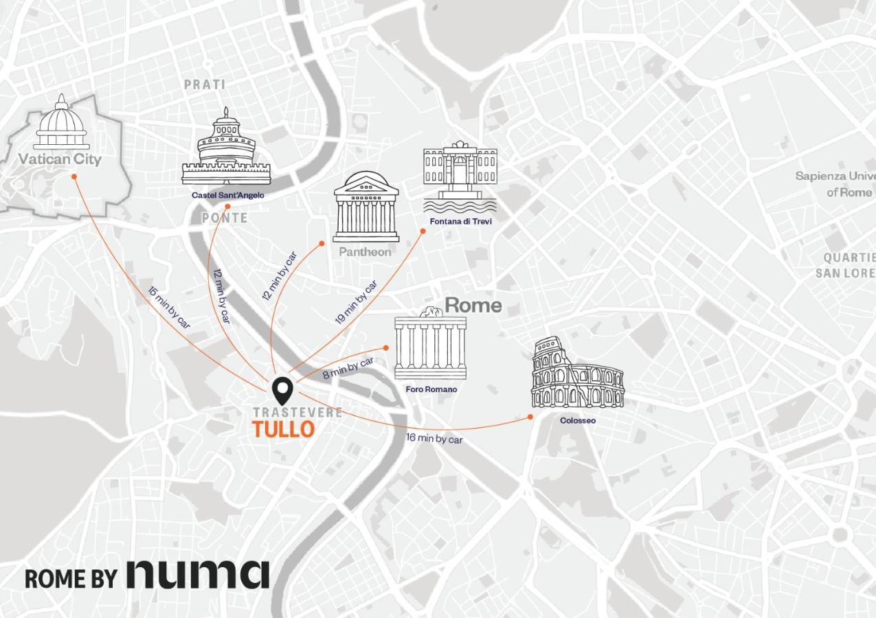 Numa Tullo Rom