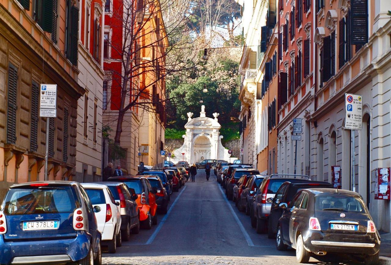 In The Heart Of Roma