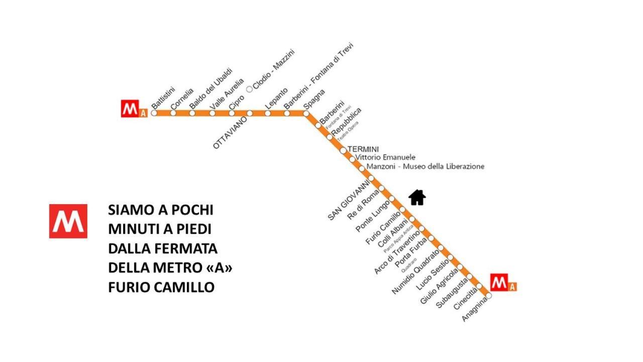 La Casa Di Egle 2020 *