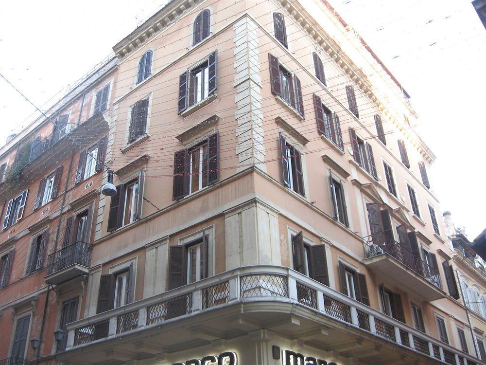 Aries House 2* Roma