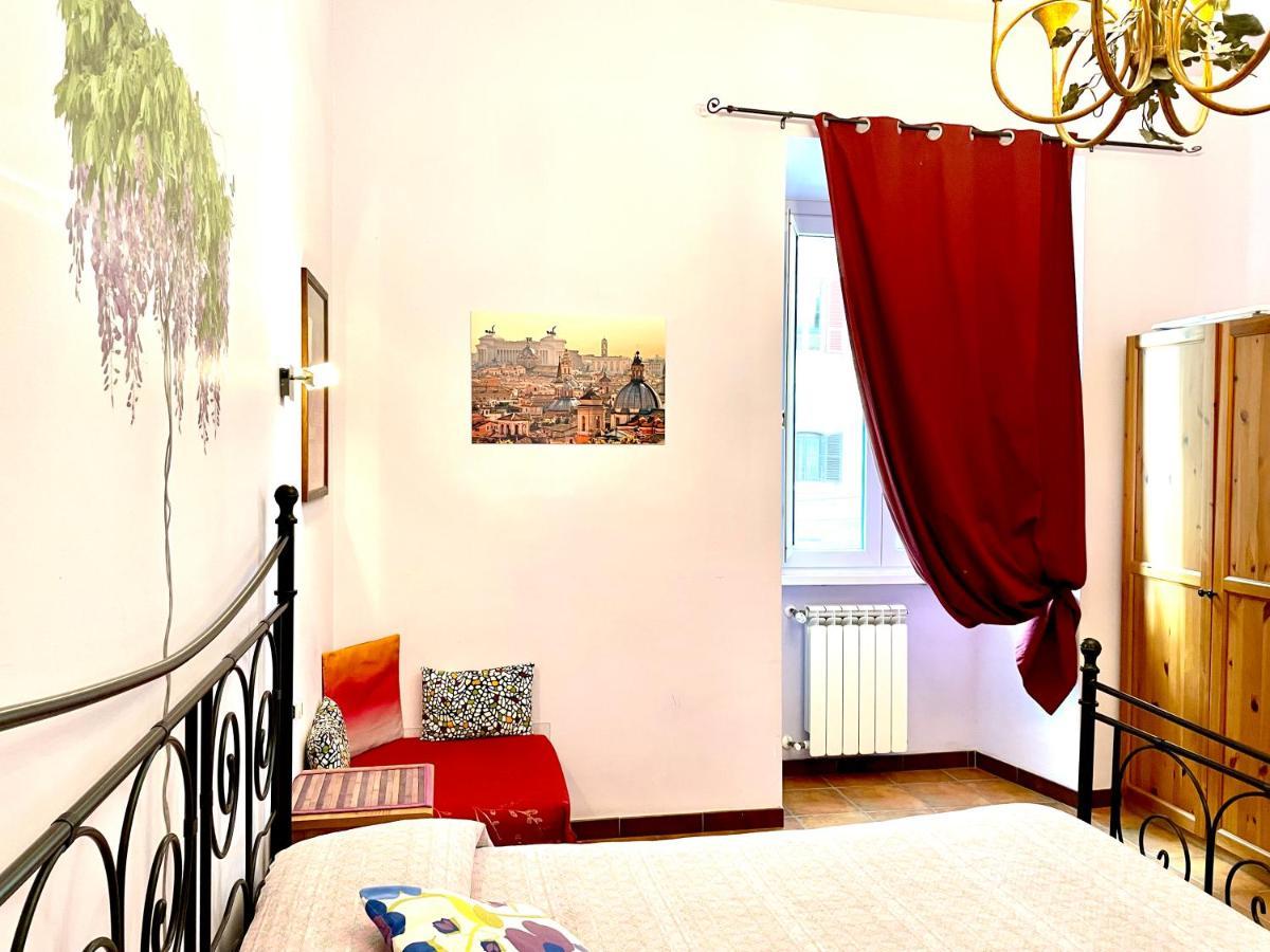 Rhome86 Roma