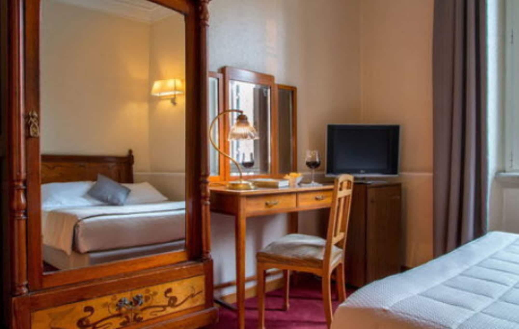 Hotel Alexandra Roma