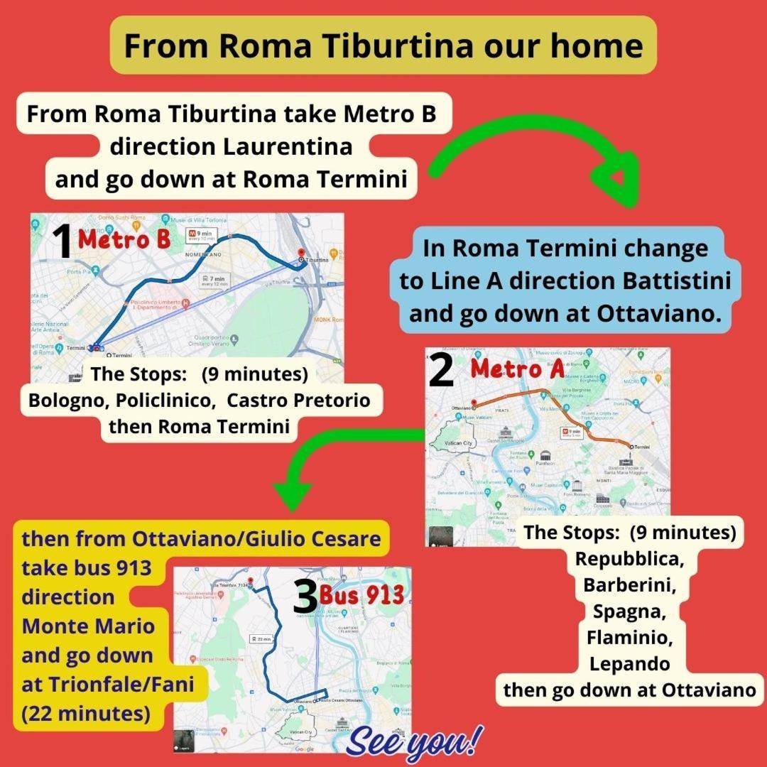Homestay Fani Rome