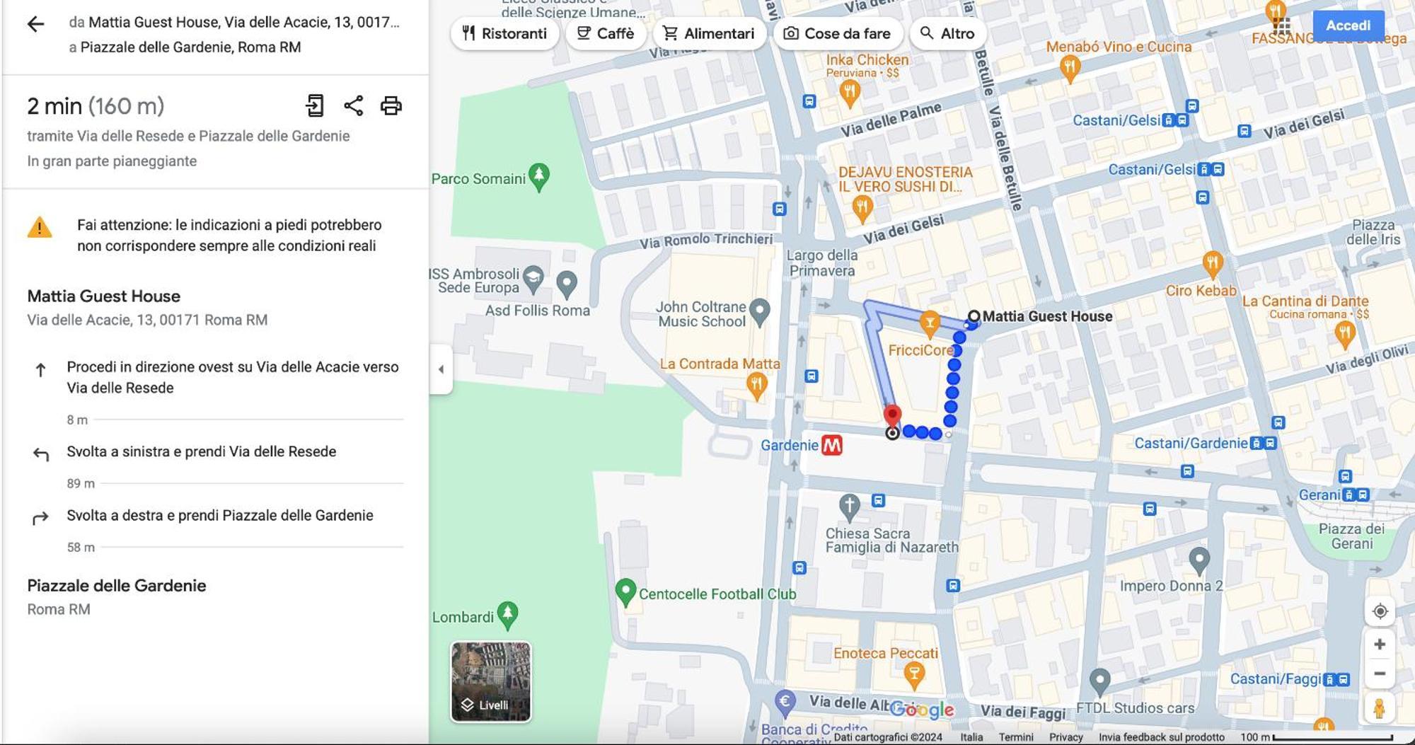 Mattia Apartamento Roma