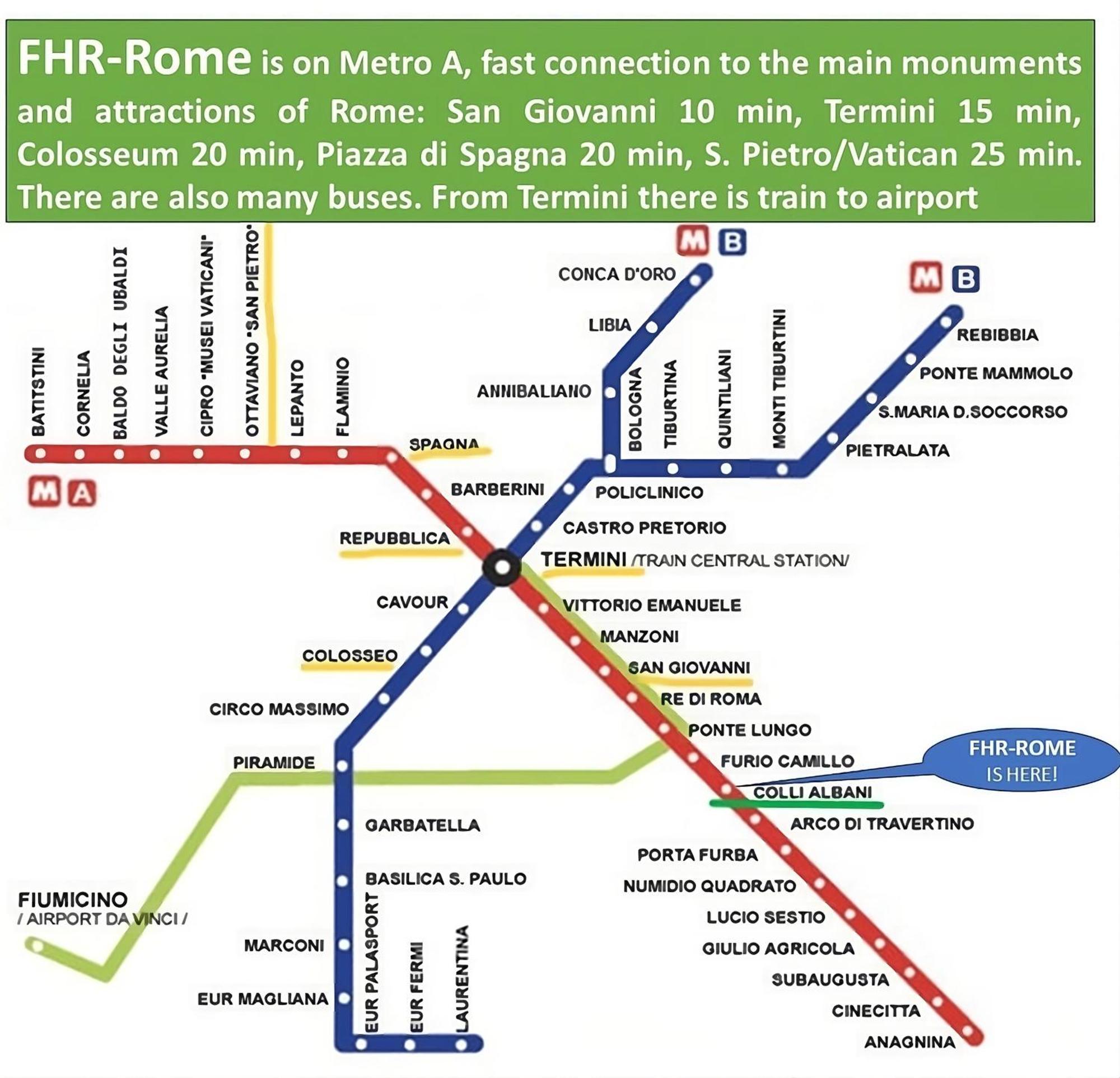 Frank Host Lux , Metro A A 50 M, Simple Check-in Con Codice A Qualsiasi Orario